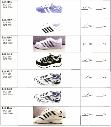Adidas%20America%20v.%20Payless%20Shoesource%20-%20Verdict%20Shot3.png
